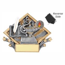 Knowledge Resin Diamond Plate, 7.5" wide x 6" tall